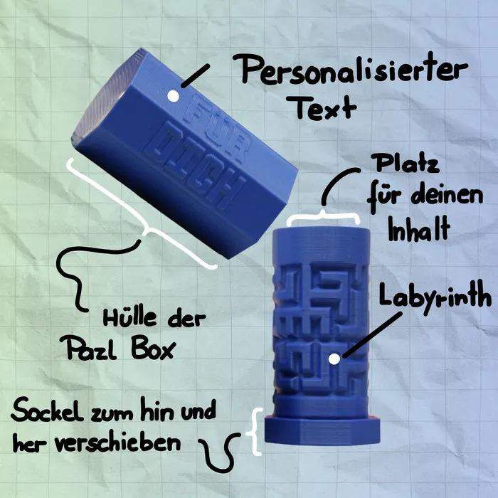 PAZL Box — So funktioniert eine PAZL Box