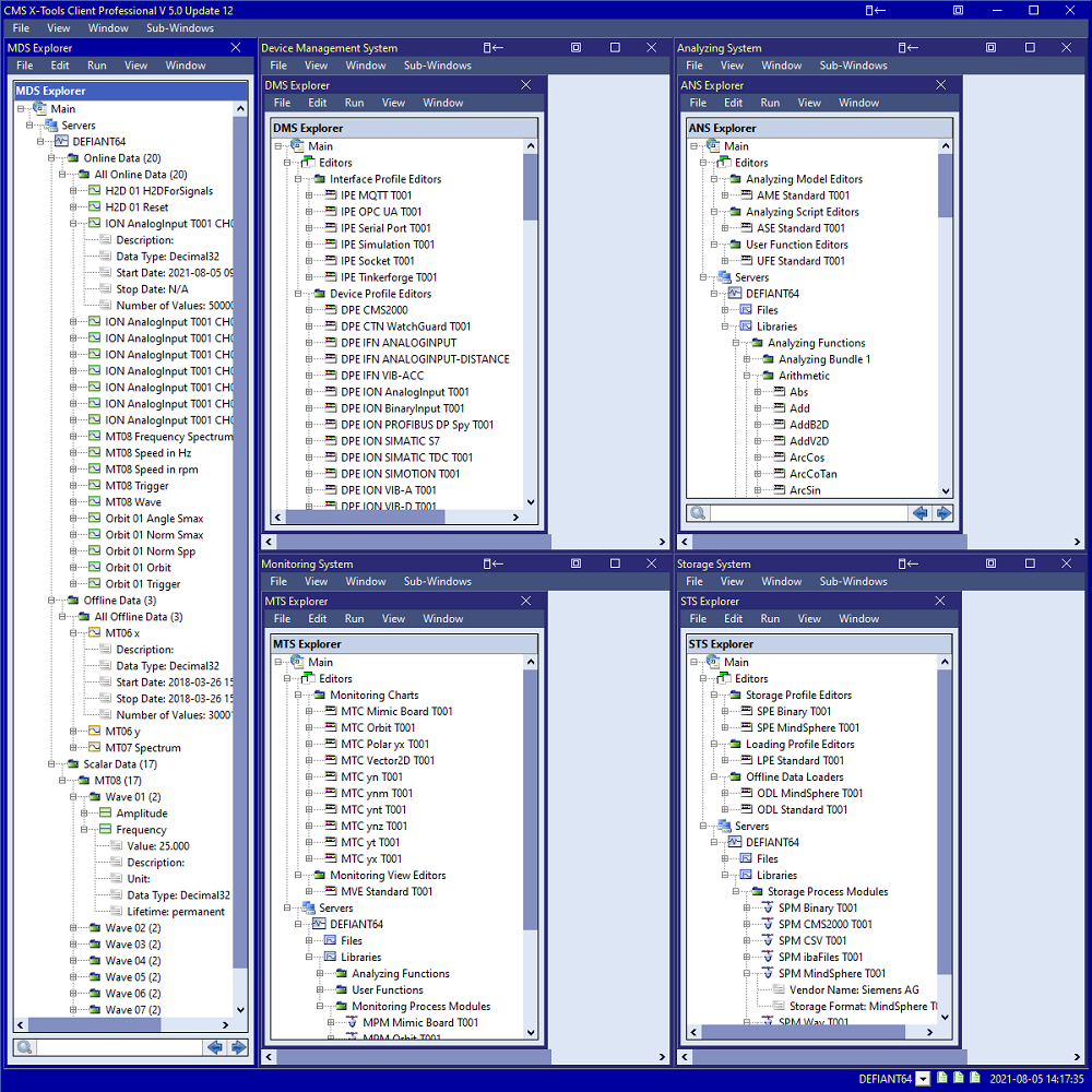 CMS X-Tools System Überblick